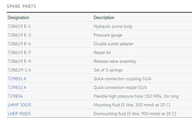 728619 E, SKF, Manual Hydraulic Pump For Pressures Upto 150 MPa (21, 750 Psi) 4 728619 E, SKF, Manual Hydraulic Pump For Pressures Upto 150 MPa (21, 750 Psi) - Image 2