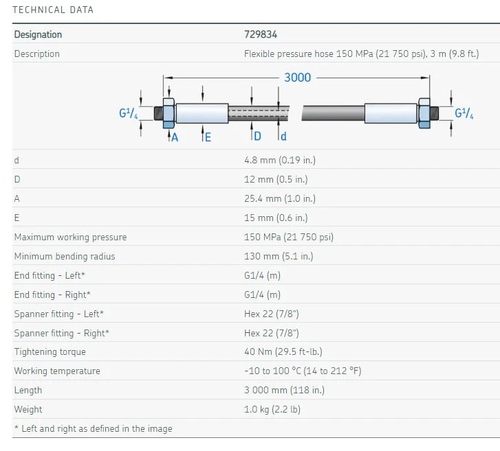 729834, SKF, Flexible High Pressure Hose 150 MPa, 3m Long 4 729834, SKF, Flexible High Pressure Hose 150 MPa, 3m Long - Image 2