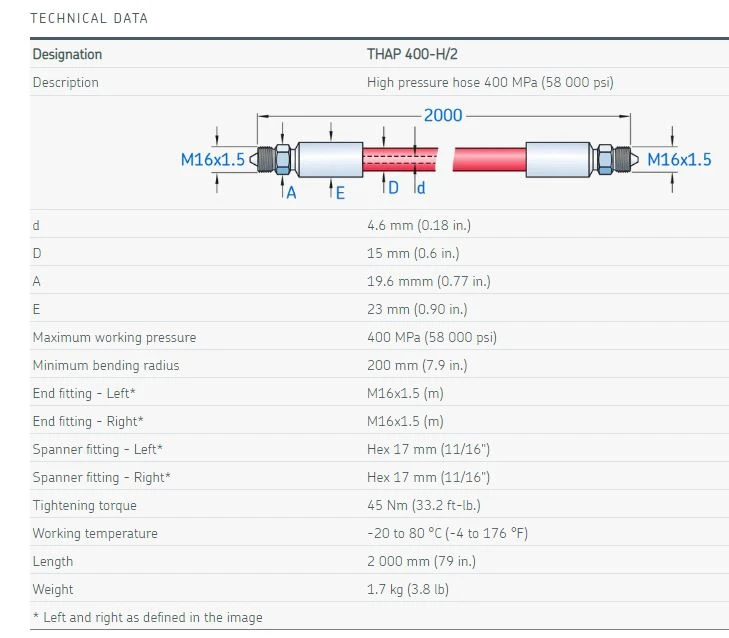 THAP 400-H/2, SKF, High Pressure Hose, 400 MPa, 2x M16x1.5 Cone Male, 2 M Long 4 THAP 400-H/2, SKF, High Pressure Hose, 400 MPa, 2x M16x1.5 Cone Male, 2 M Long - Image 2