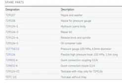 729124-1, SKF, Repair Kit For TMJL 100 -Electro Mechenical Shop p5 SKF 729124 Spares list